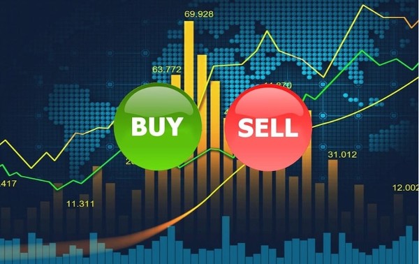 Lệnh MP (Market Price) là lệnh mua bán chứng khoán tại mức giá bán thấp nhất hoặc mức giá mua cao nhất